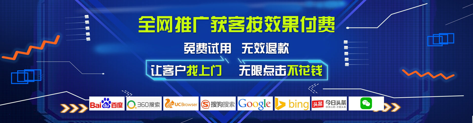 丰南sem投放